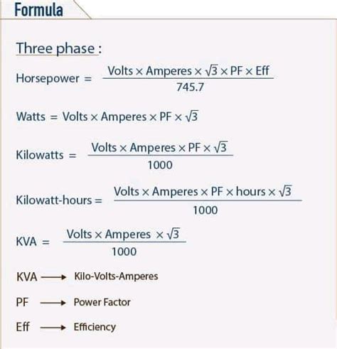 Three Phase Voltage Calculations