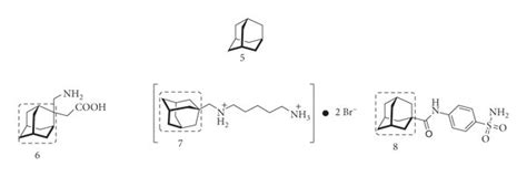 Chemical structure of adamantane derivatives reported with promising ...