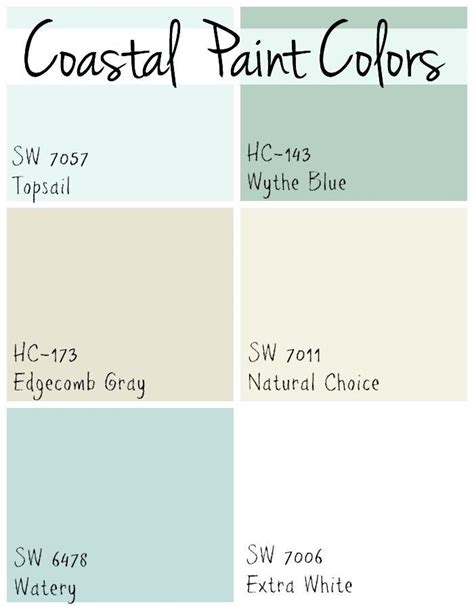 Sherwin Williams Coastal Farmhouse Paint Bathroom Paint Colors 2020 – BESTHOMISH