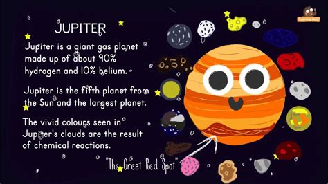 Planets for Kids-Solar System for Kids-Space Facts for Kids-Solar System... | Planet for kids ...