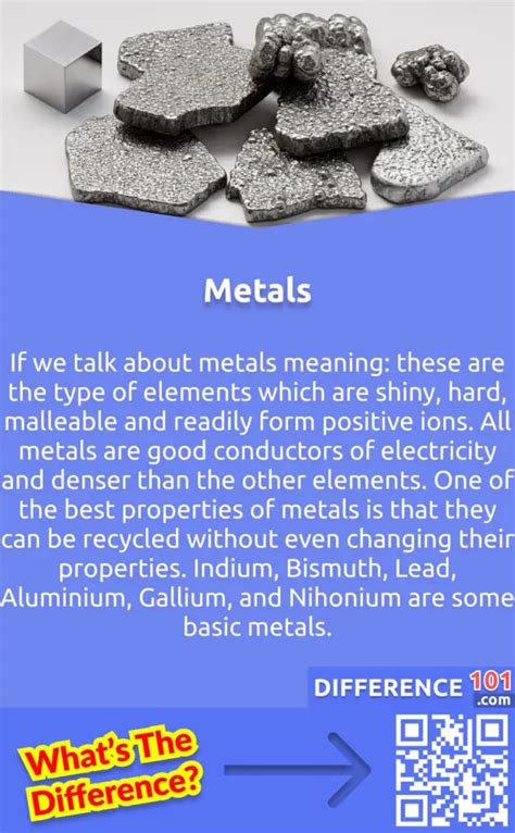 Metals vs. Non-metals vs. Metalloids: 5 Key Differences, Pros & Cons ...