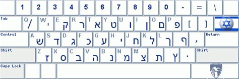 Printable Hebrew Keyboard Layout - Printable Word Searches