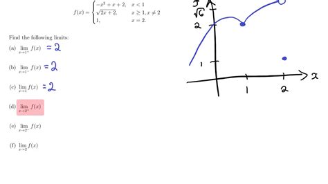 上 lim x approaches infinity f(x)=0 graph 120674-Lim x approaches ...