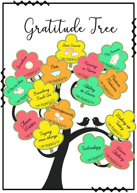 Thanksgiving Activity: Gratitude Tree Printable Thanksgiving Craft for Kids Kids Gratitude ...