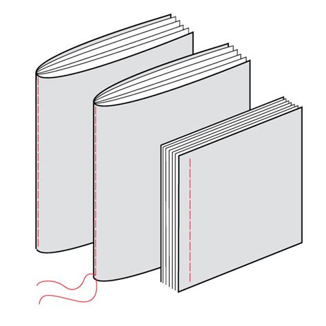 A Guide To The Types Of Book Binding : 네이버 블로그