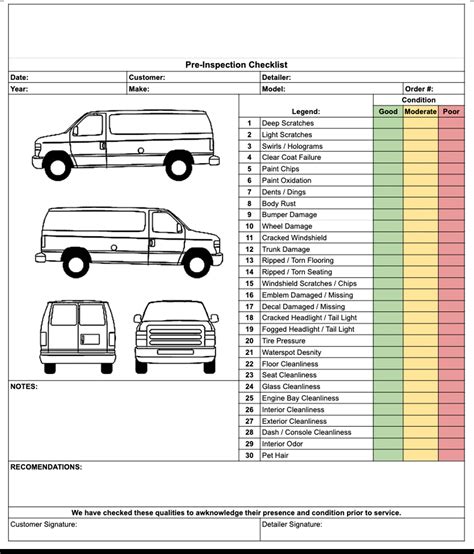 Van Checklist Template - prntbl.concejomunicipaldechinu.gov.co