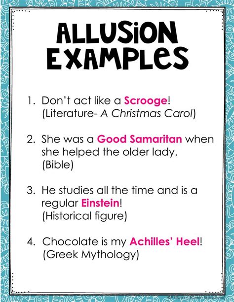 A STEP-BY-STEP APPROACH TO TEACHING MYTHOLOGICAL ALLUSIONS | Allusion ...