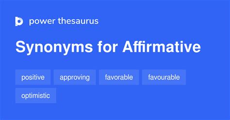 Affirmative synonyms - 878 Words and Phrases for Affirmative