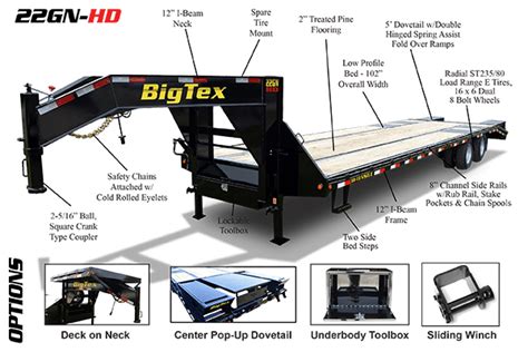 Big Tex Gooseneck Trailers in Frederick, MD - Barrick Garden Center