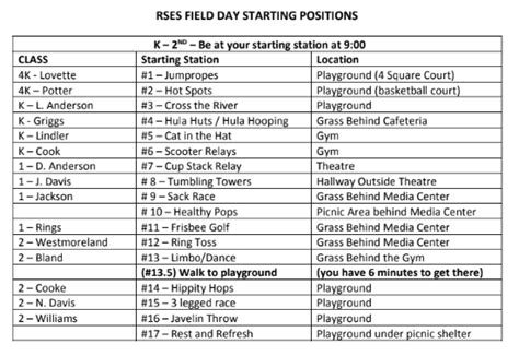 How to Plan an Awesome Field Day