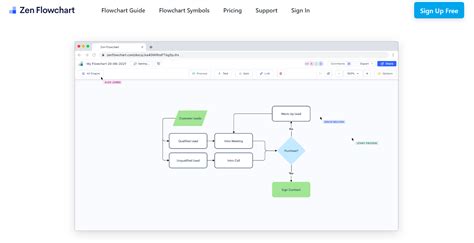 New Website Planning: Steps, Tools, and Ideas - 10Web