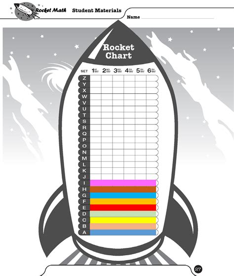 Rocket Math - Login pages Info