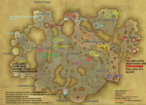 Ffxiv eureka pagos map