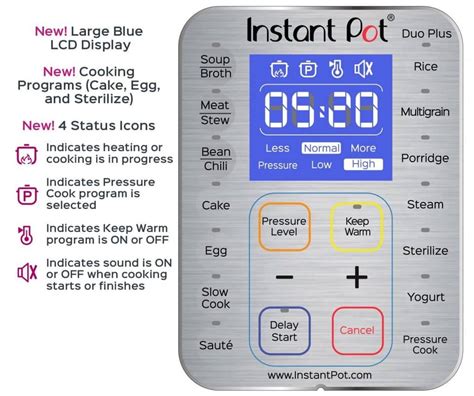 Instant Pot Comparison Chart | wordacross.net