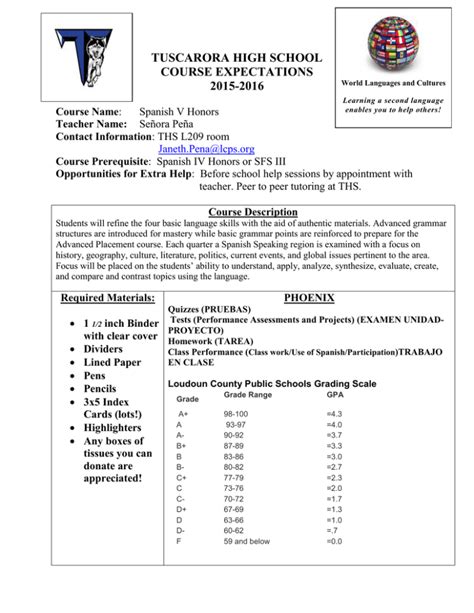 TUSCARORA HIGH SCHOOL 2015-2016