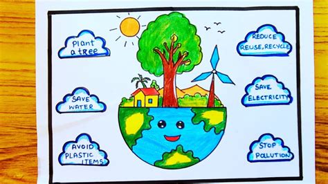 Beat plastic pollution drawing/world environment day poster/environment day drawing for ...