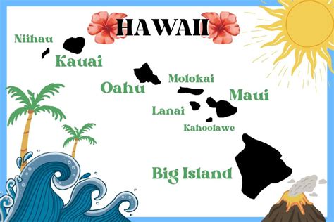 What Is The Best Island In Hawaii To Visit? - tworoamingsouls