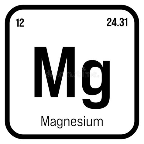 Magnesium, Mg, Periodic Table Element Stock Illustration - Illustration ...