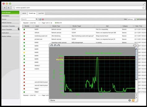 12 Best SNMP Monitoring Tools + Free Ultimate Guide - DNSstuff