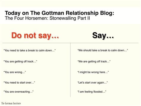 Gottman | Career | Pinterest