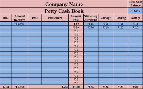 Download Petty Cash Book Excel Template - ExcelDataPro | Excel templates, Bookkeeping templates ...