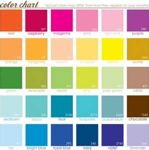 Lowe’s Paint Color Chart Guide