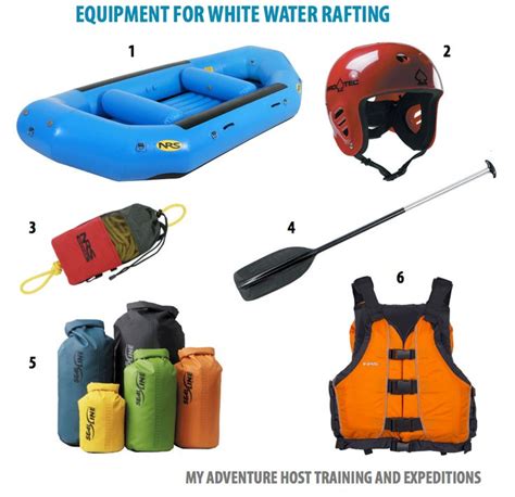 Pin by I love Kayaking on Kayaking Equipment | Kayak rentals, Kayak ...