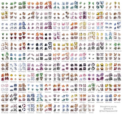 Pokemon Sprites Gen 2