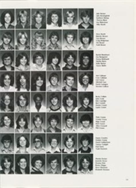 Liberty High School - Spectator Yearbook (Liberty, MO), Class of 1981, Page 145 of 190