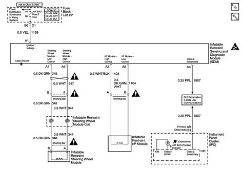 Pontiac Grand AM 2003 wiring diagrams