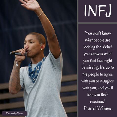 INFJ Personality Quotes - Famous People & Celebrities