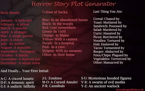 Horror story plot generator