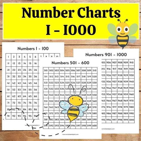 Number Word Chart 1 1000 - vrogue.co