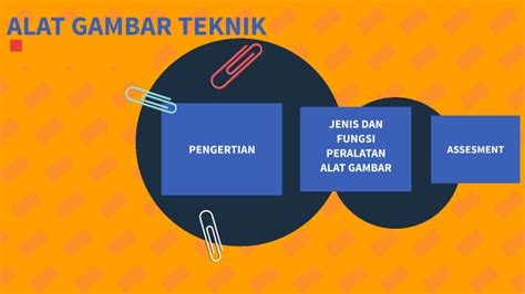 Alat Gambar Teknik by Alfaolis Suriarso Suryo on Prezi