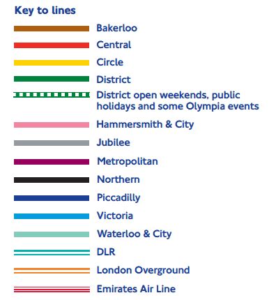 How to Use the London Underground | Zones, Lines, Prices