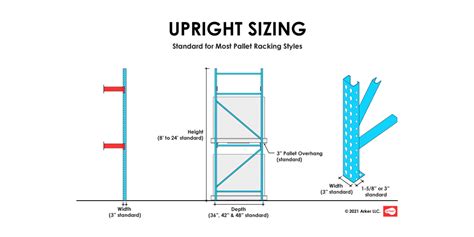 X 13 Ga Welded Frame For Pallet Racking | ubicaciondepersonas.cdmx.gob.mx