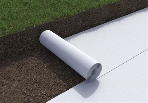 What is Geotextile Fabric? - Types and Uses