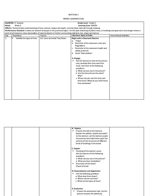 Week 2 Mapeh Arts | PDF | Learning | Psychological Concepts