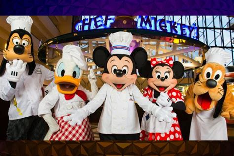 Character Dining at Walt Disney World – Disney Squared