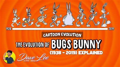 Evolution of Bugs Bunny (1938-2019) (2019)