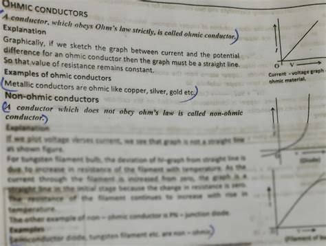 What Is An Ohmic Conductor