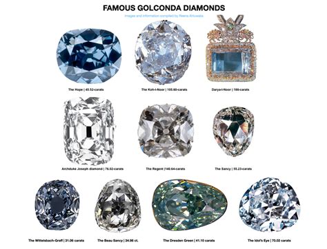 Sale > golconda diamond mines > in stock