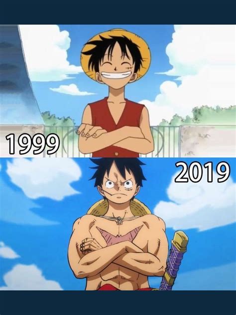 A Decade of Progress | One piece anime, One piece manga, One piece