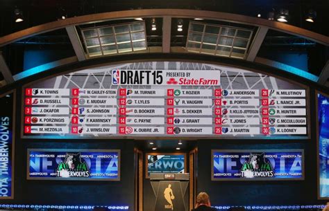 NBA Draft: 5 Surprises From 2015 Draft