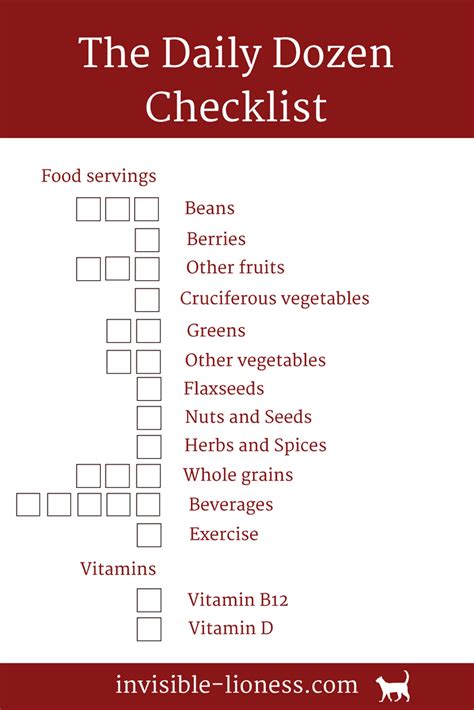 How to easily improve your diet with Dr Greger's daily dozen