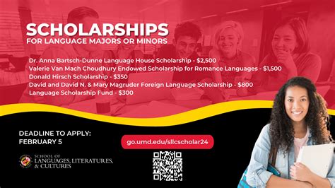 Scholarships | School of Languages, Literatures, and Cultures