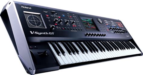 Die besten Roland Synthesizer aller Zeiten - AMAZONA.de