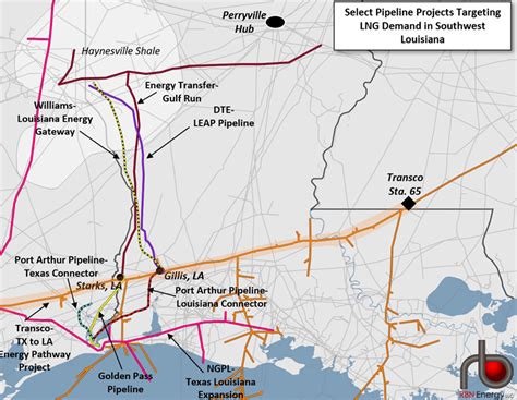 Gotta Get Over, Part 2 - Southwest Louisiana Gas Pipeline Projects Targeting LNG Export Demand ...