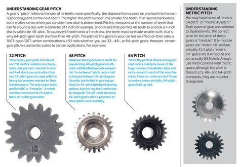 Everything You Need To Know About Gear Ratios - RC Car Action