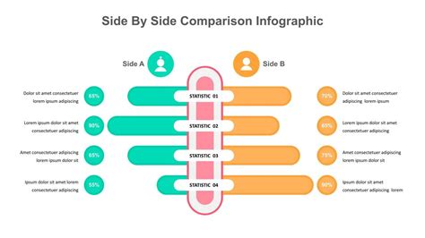 Side by Side Comparison Infographic s for Google Slides - SlideKit